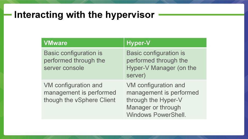 Hyper-V Basic configuration is performed through the Hyper-V Manager (on the server) VM