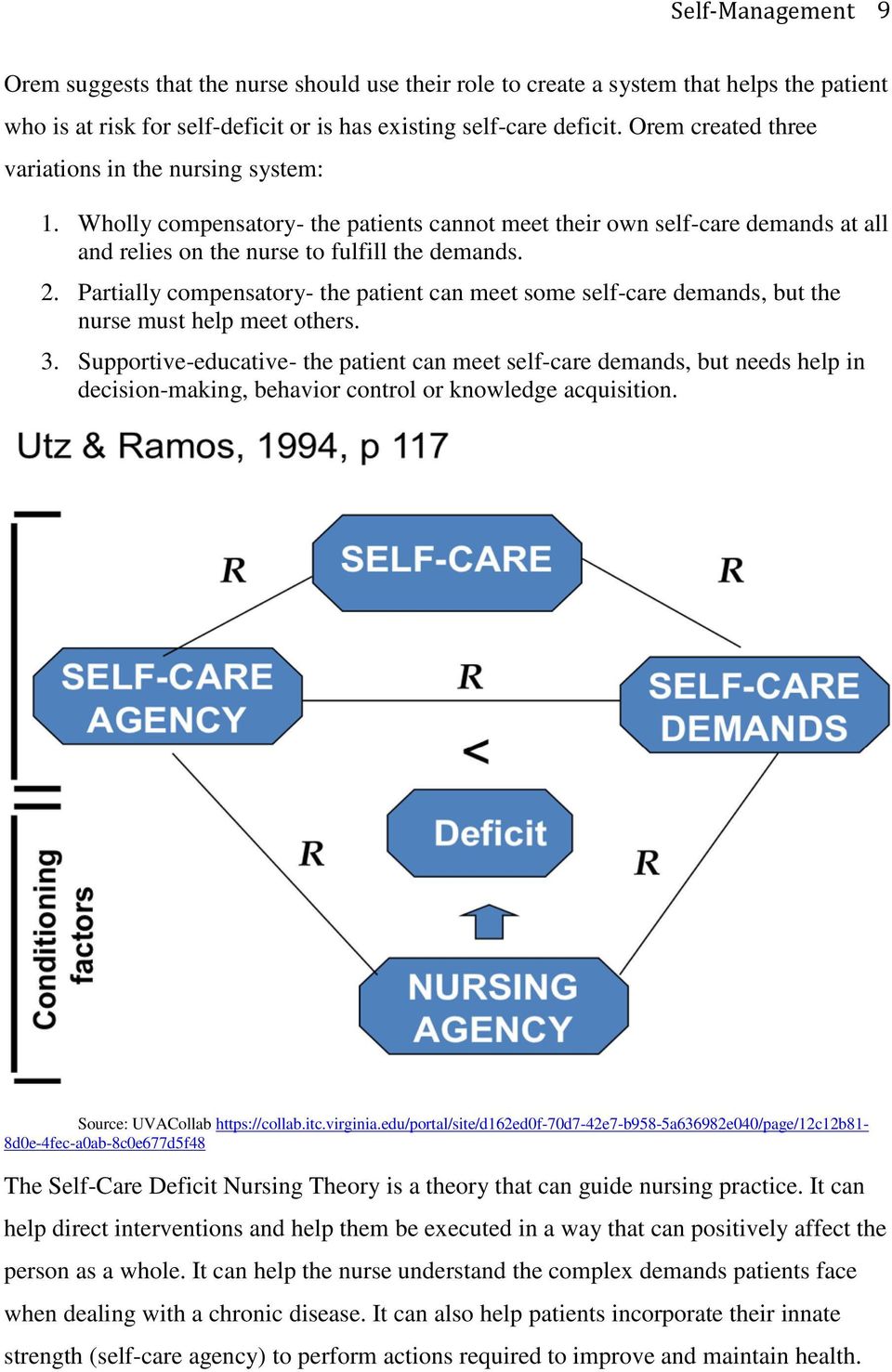 Partially compensatory- the patient can meet some self-care demands, but the nurse must help meet others. 3.