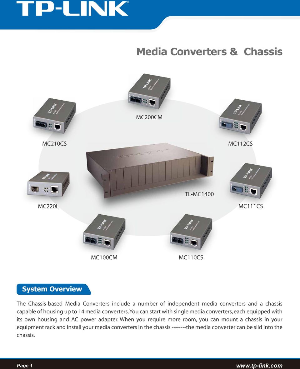 You can start with single media converters, each equipped with its own housing and AC power adapter.