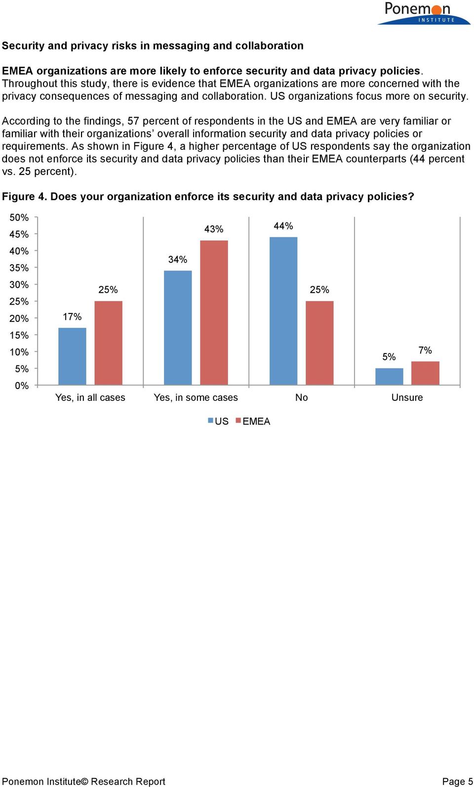 According to the findings, 57 percent of respondents in the US and EMEA are very familiar or familiar with their organizations overall information security and data privacy policies or requirements.