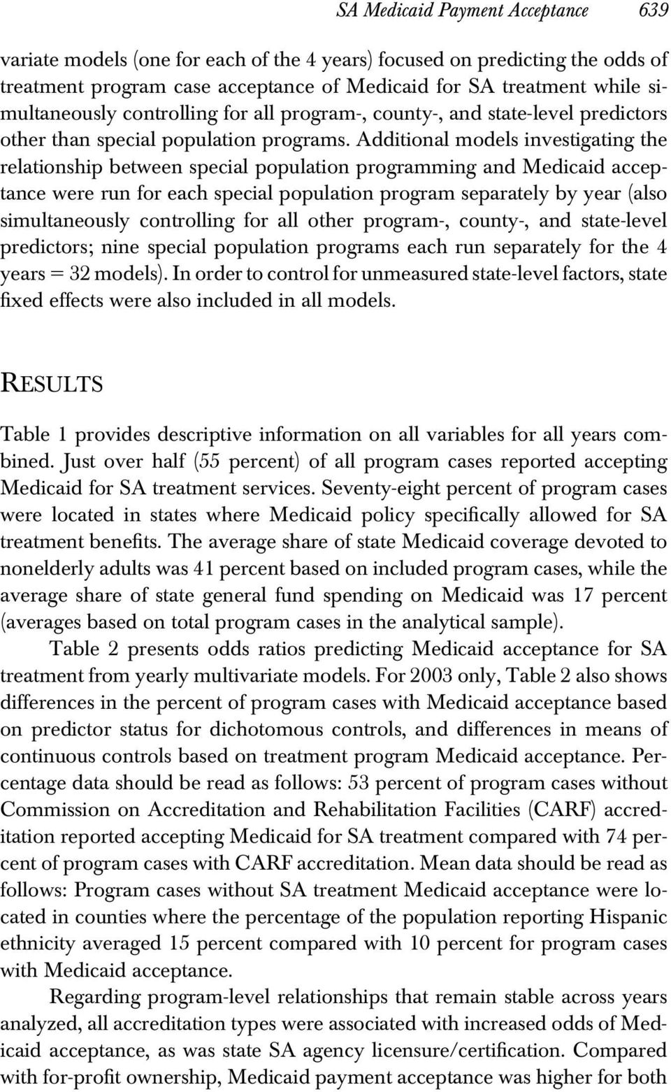 Additional models investigating the relationship between special population programming and Medicaid acceptance were run for each special population program separately by year (also simultaneously