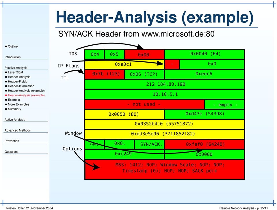 Header-Analysis (example) Header-Analysis (example) Example More