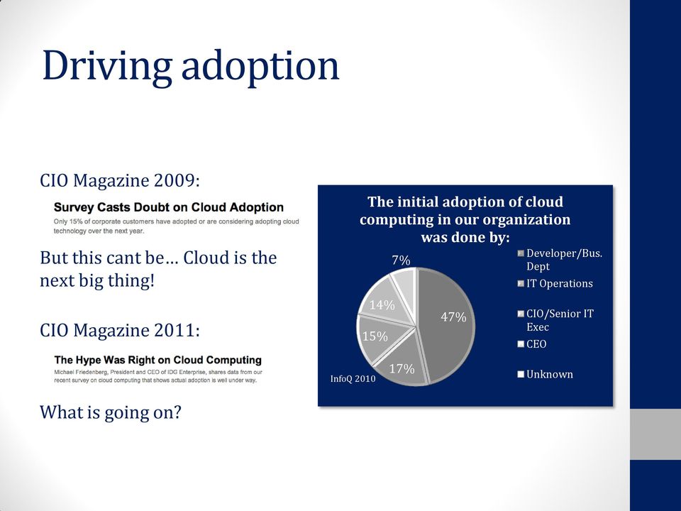 CIO Magazine 2011: The initial adoption of cloud computing in our