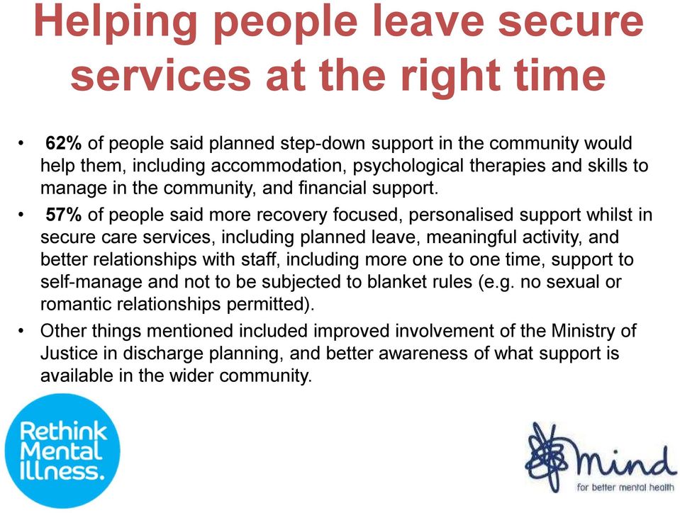 57% of people said more recovery focused, personalised support whilst in secure care services, including planned leave, meaningful activity, and better relationships with staff, including