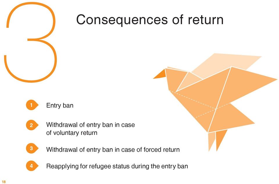 return Withdrawal of entry ban in case of forced
