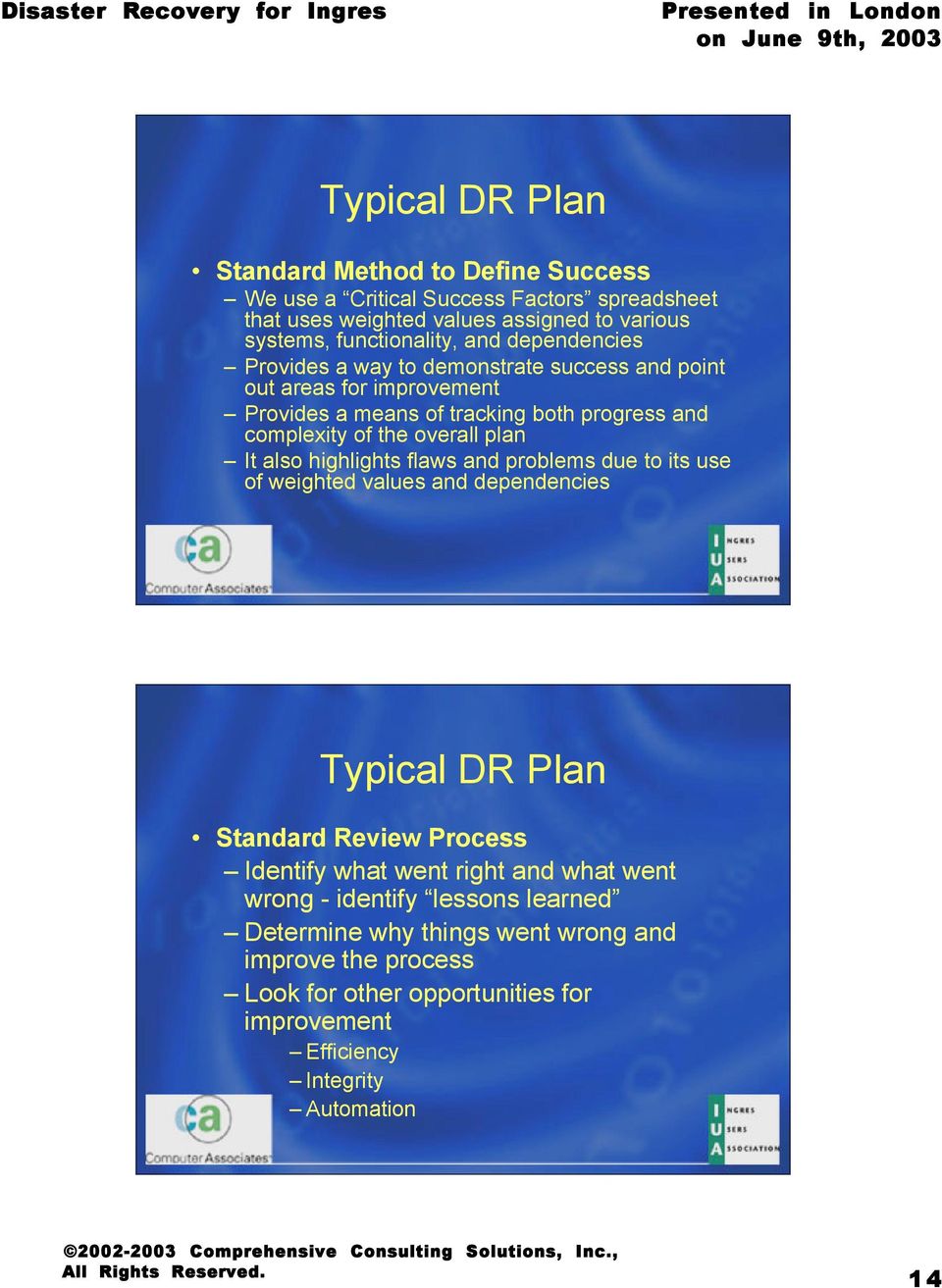 plan It also highlights flaws and problems due to its use of weighted values and dependencies Typical DR Plan Standard Review Process Identify what went right and what