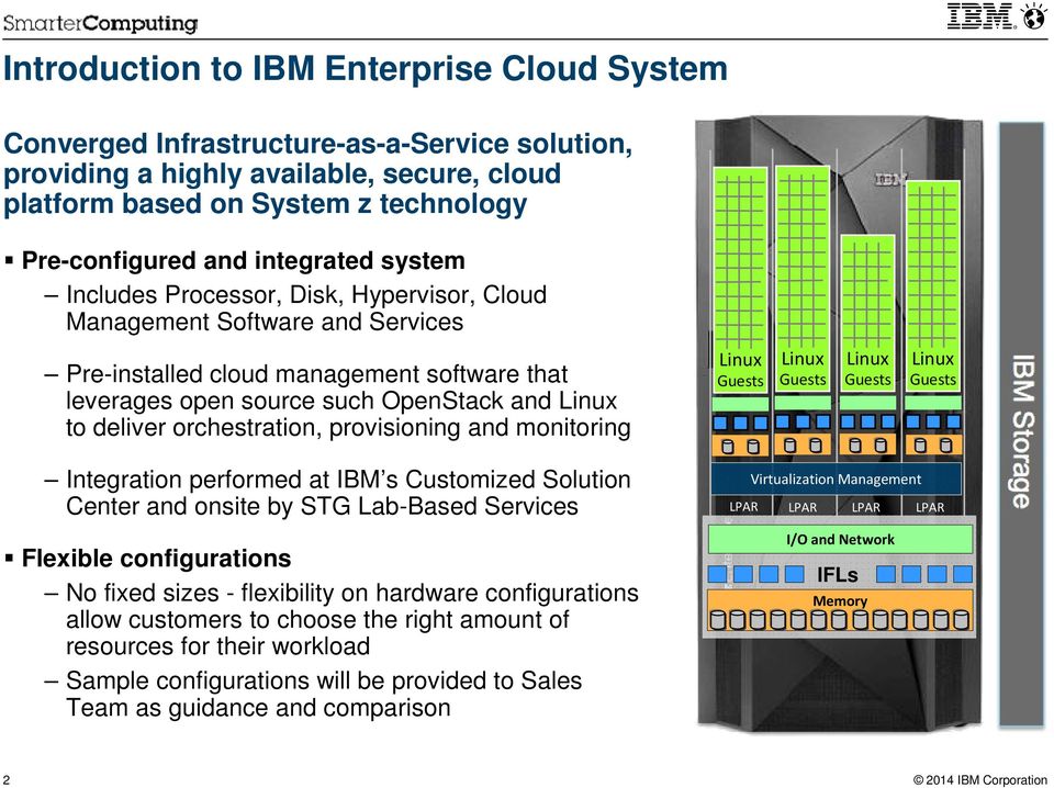 orchestration, provisioning and monitoring Linux Guests Linux Guests Linux Guests Linux Guests Integration performed at IBM s Customized Solution Center and onsite by STG Lab-Based Services Flexible