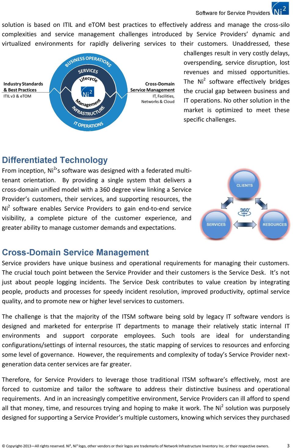 The Ni 2 software effectively bridges Industry Standards & Best Practices ITIL v3 & etom Cross-Domain IT, Facilities, Networks & Cloud the crucial gap between business and IT operations.
