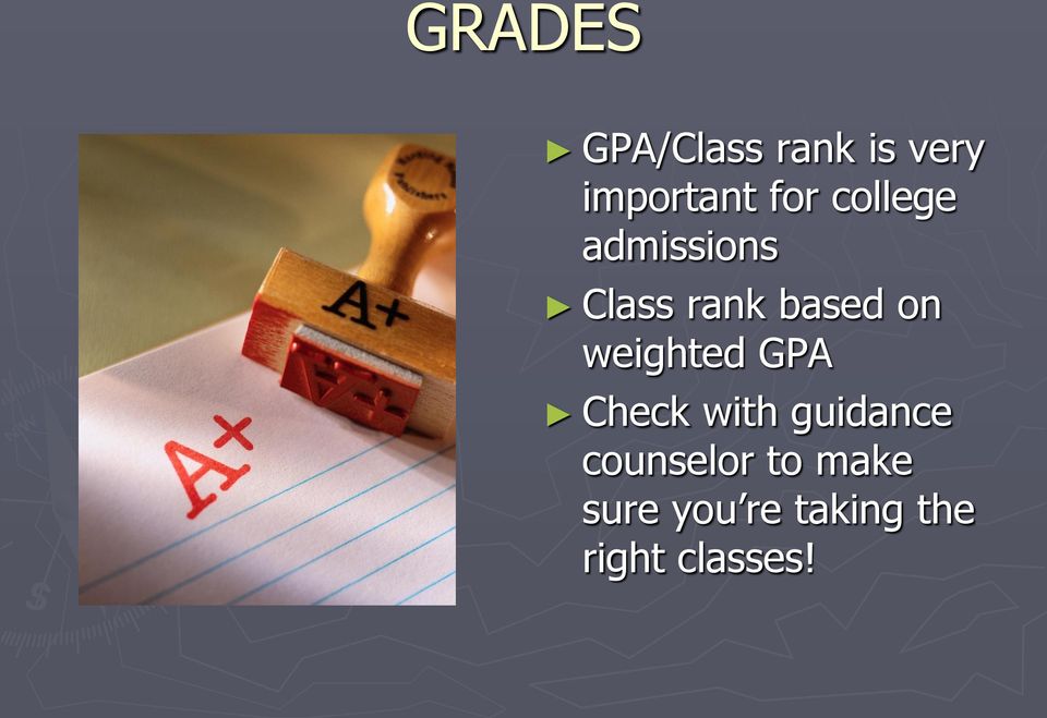 weighted GPA Check with guidance counselor