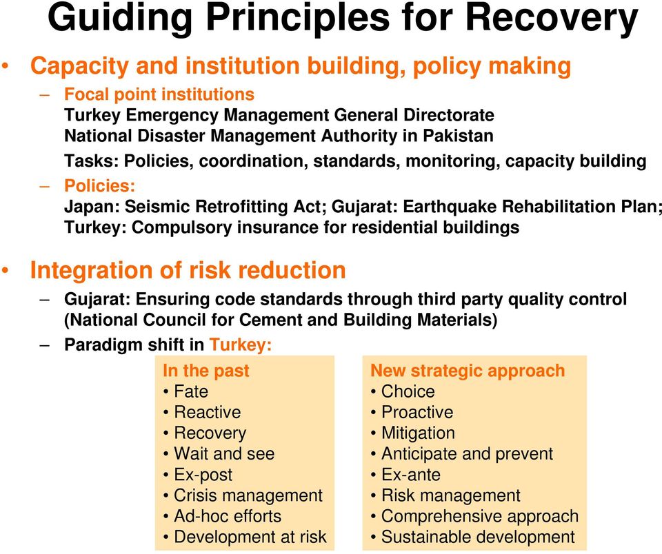 residential buildings Integration of risk reduction Gujarat: Ensuring code standards through third party quality control (National Council for Cement and Building Materials) Paradigm shift in Turkey: