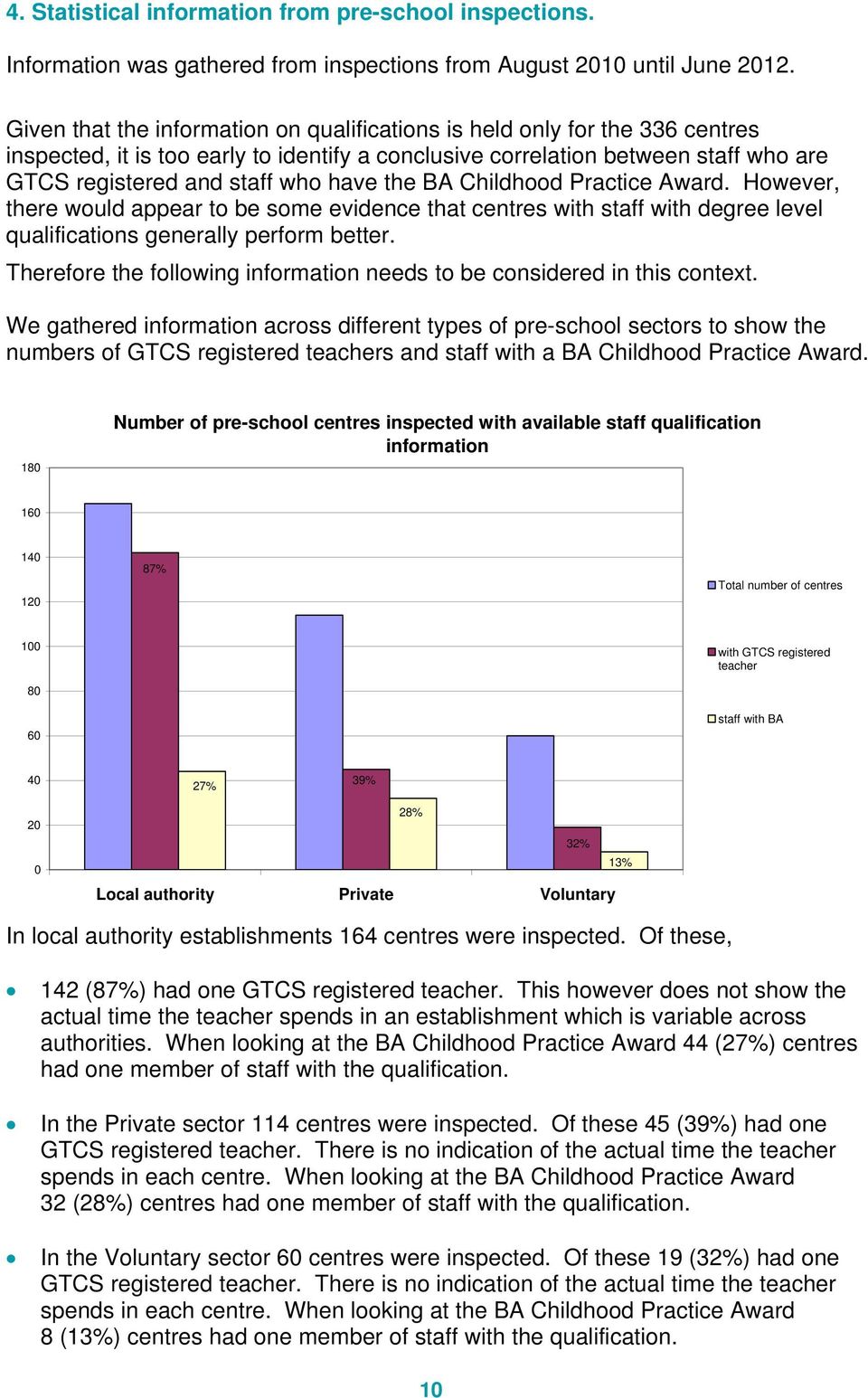 the BA Childhood Practice Award. However, there would appear to be some evidence that centres with staff with degree level qualifications generally perform better.