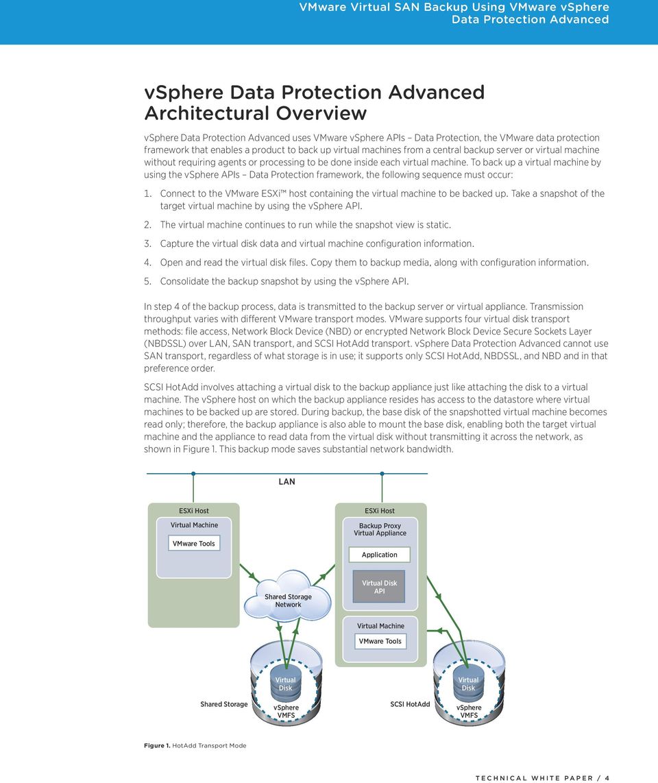 To back up a virtual machine by using the vsphere APIs Data Protection framework, the following sequence must occur: 1. Connect to the VMware ESXi host containing the virtual machine to be backed up.