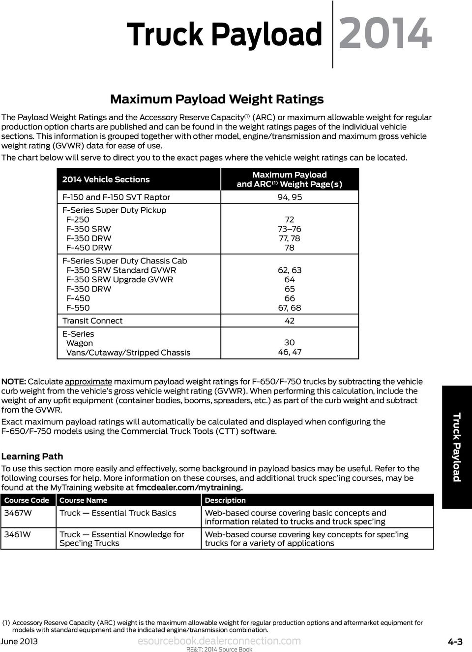 Truck Payload Basic Truck Weight Definitions. esourcebook ...
