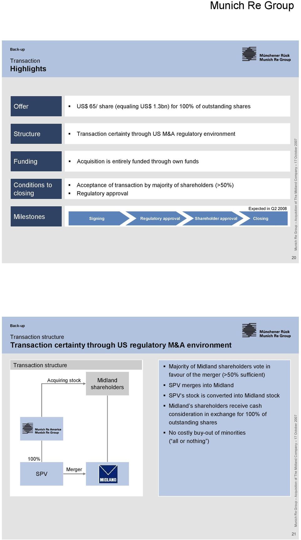 transaction by majority of shareholders (>50%) Regulatory approval Milestones Signing Regulatory approval Shareholder approval Expected in Q2 2008 Closing 20 Transaction structure Transaction