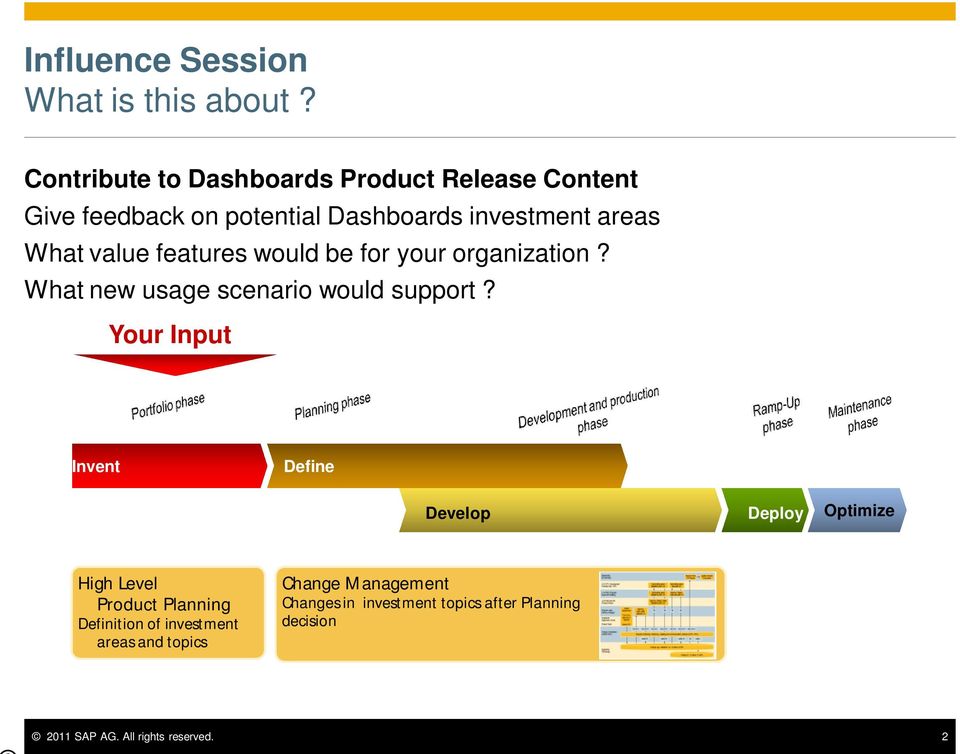 features would be for your organization? What new usage scenario would support?