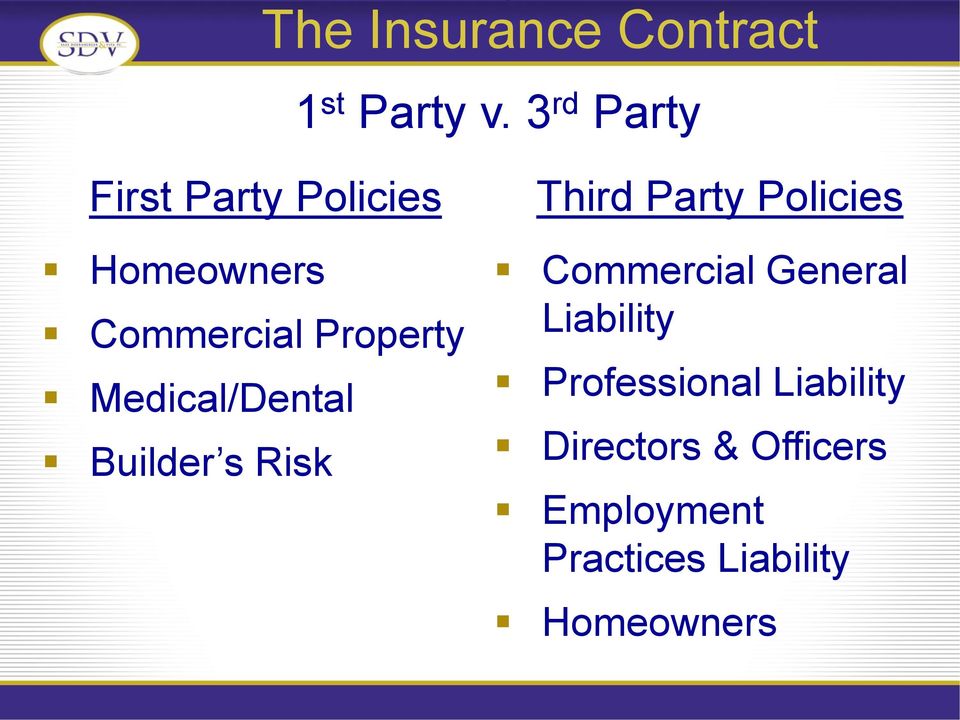 Medical/Dental Builder s Risk Third Party Policies Commercial