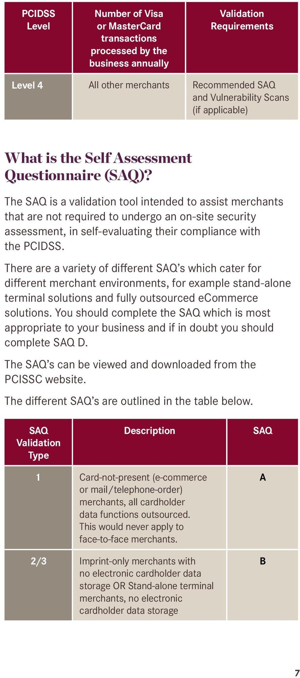 The SAQ is a validation tool intended to assist merchants that are not required to undergo an on-site security assessment, in self-evaluating their compliance with the PCIDSS.
