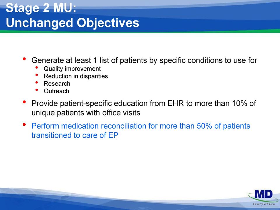 Provide patient-specific education from EHR to more than 10% of unique patients with