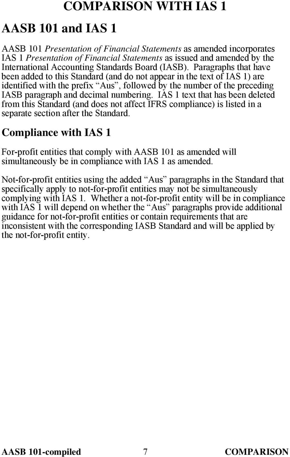 Paragraphs that have been added to this Standard (and do not appear in the text of IAS 1) are identified with the prefix Aus, followed by the number of the preceding IASB paragraph and decimal