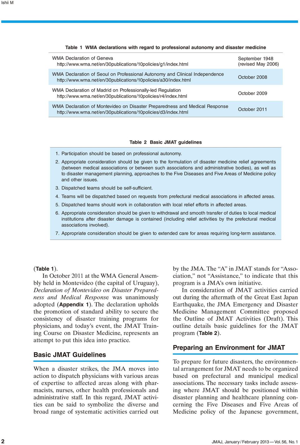 html WMA Declaration of Madrid on Professionally-led Regulation http://www.wma.net/en/30publications/10policies/r4/index.