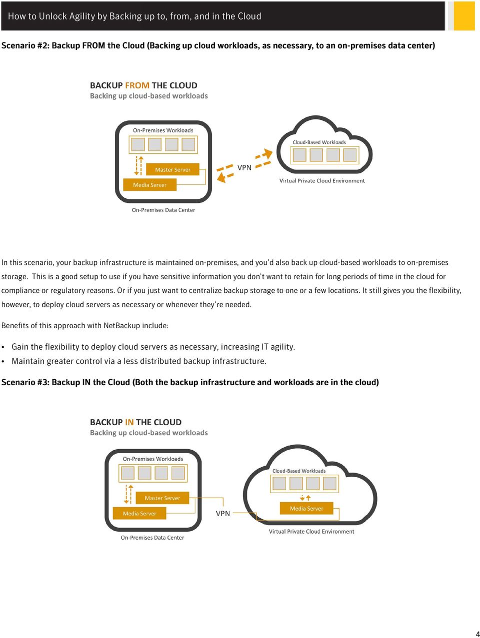 This is a good setup to use if you have sensitive information you don t want to retain for long periods of time in the cloud for compliance or regulatory reasons.