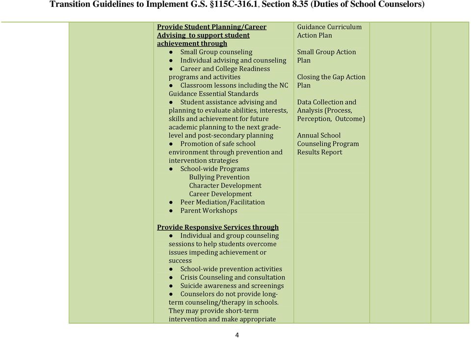 programs and activities Classroom lessons including the NC Guidance Essential Standards Student assistance advising and planning to evaluate abilities, interests, skills and achievement for future