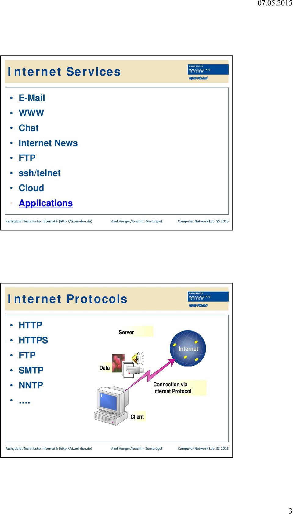 Protocols HTTP HTTPS FTP SMTP NNTP.