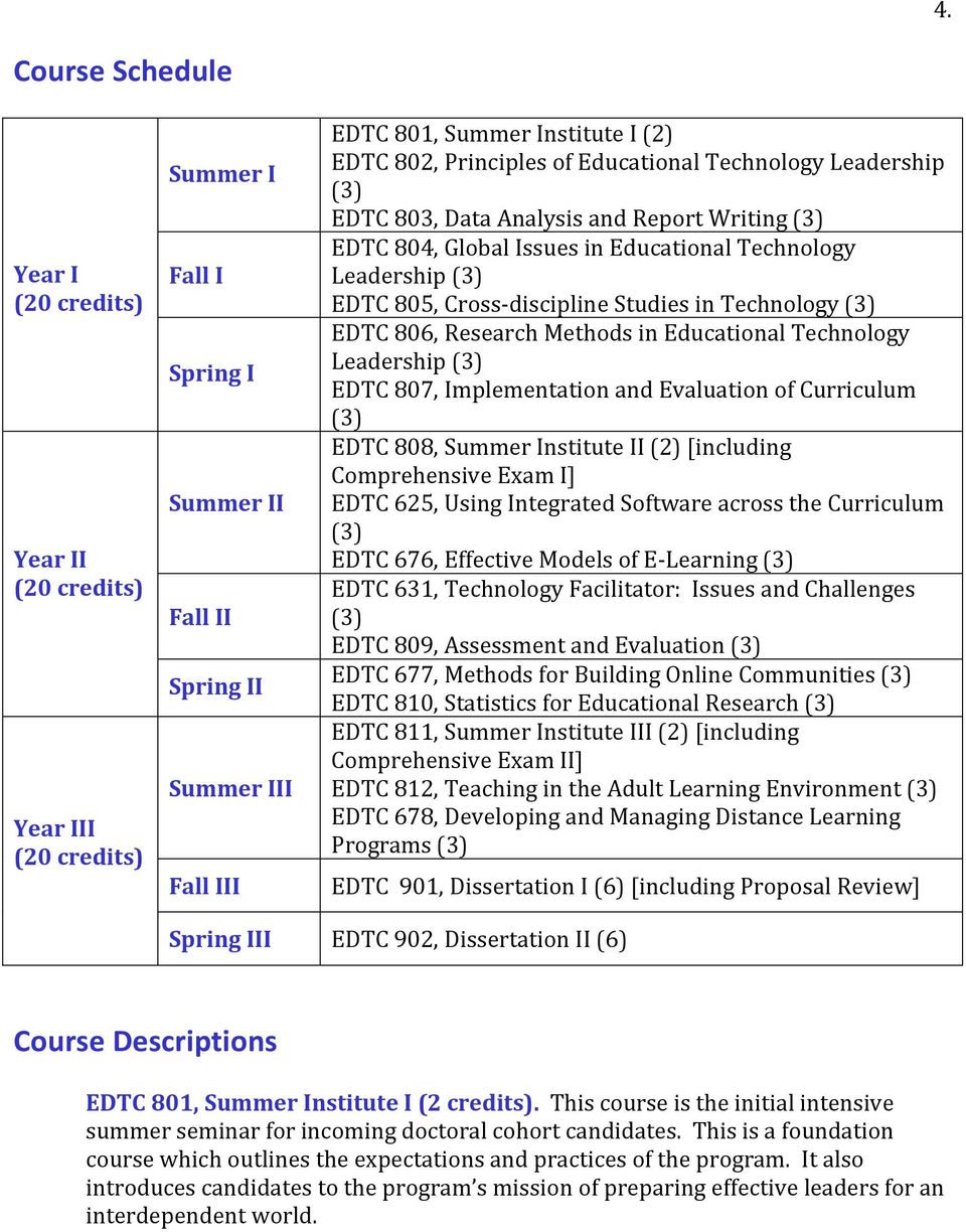 in Technology (3) EDTC 806, Research Methods in Educational Technology Leadership (3) EDTC 807, Implementation and Evaluation of Curriculum (3) EDTC 808, Summer Institute II (2) [including