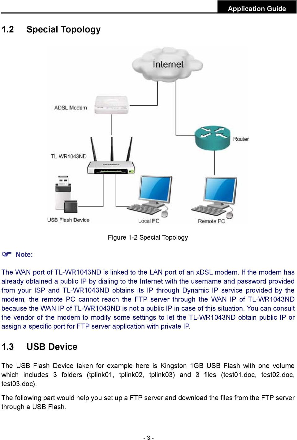 the modem, the remote PC cannot reach the FTP server through the WAN IP of TL-WR1043ND because the WAN IP of TL-WR1043ND is not a public IP in case of this situation.