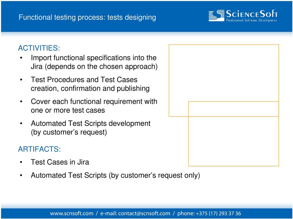 publishing Cover each functional requirement with one or more test cases Automated Test Scripts