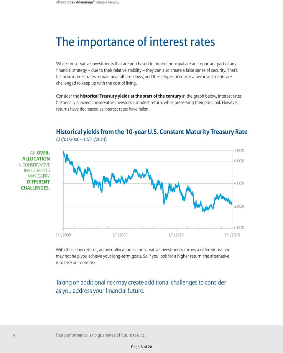 Allianz Index Advantage Variable Annuity - PDF Free Download