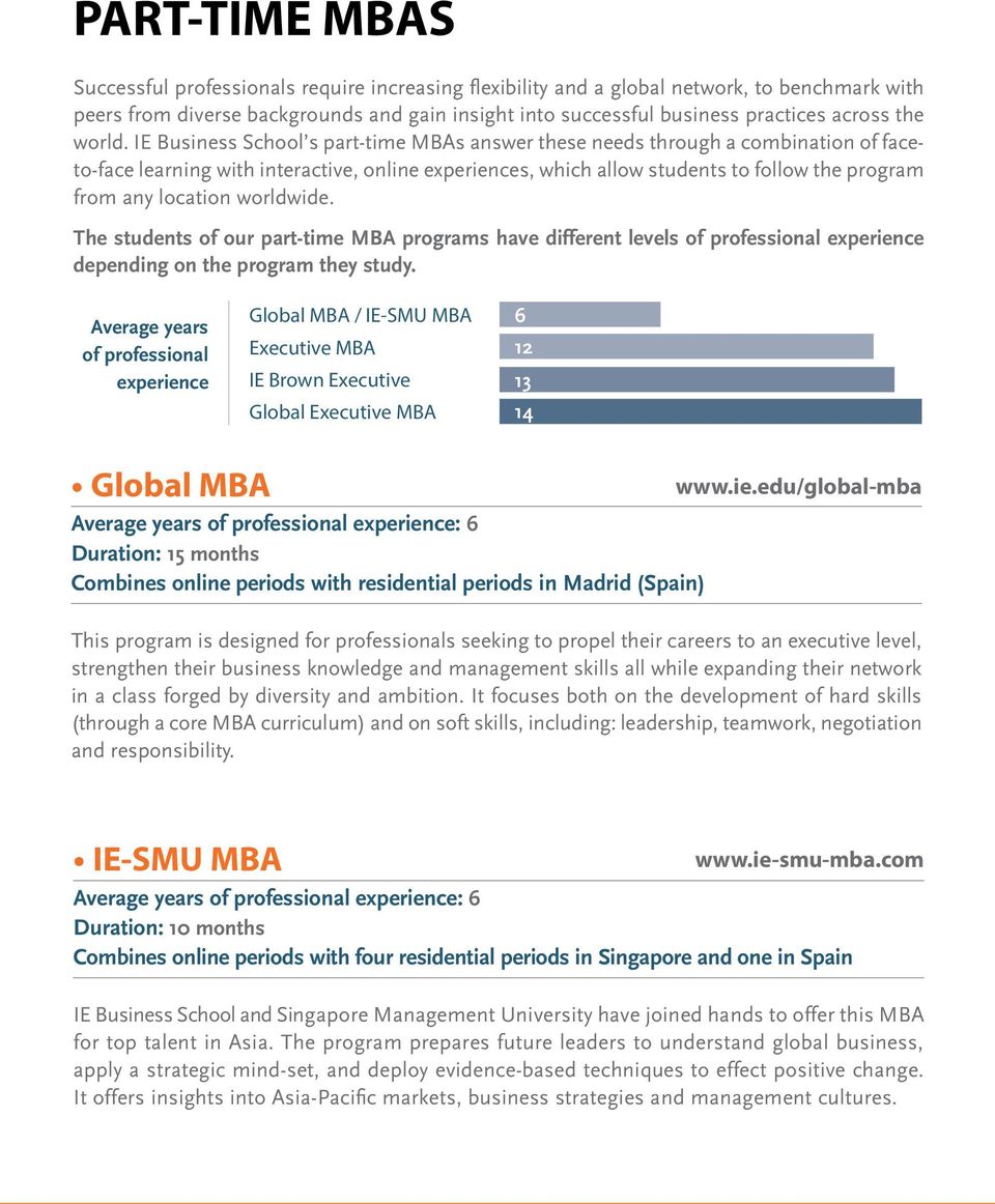 IE Business School s part-time MBAs answer these needs through a combination of faceto-face learning with interactive, online experiences, which allow students to follow the program from any location
