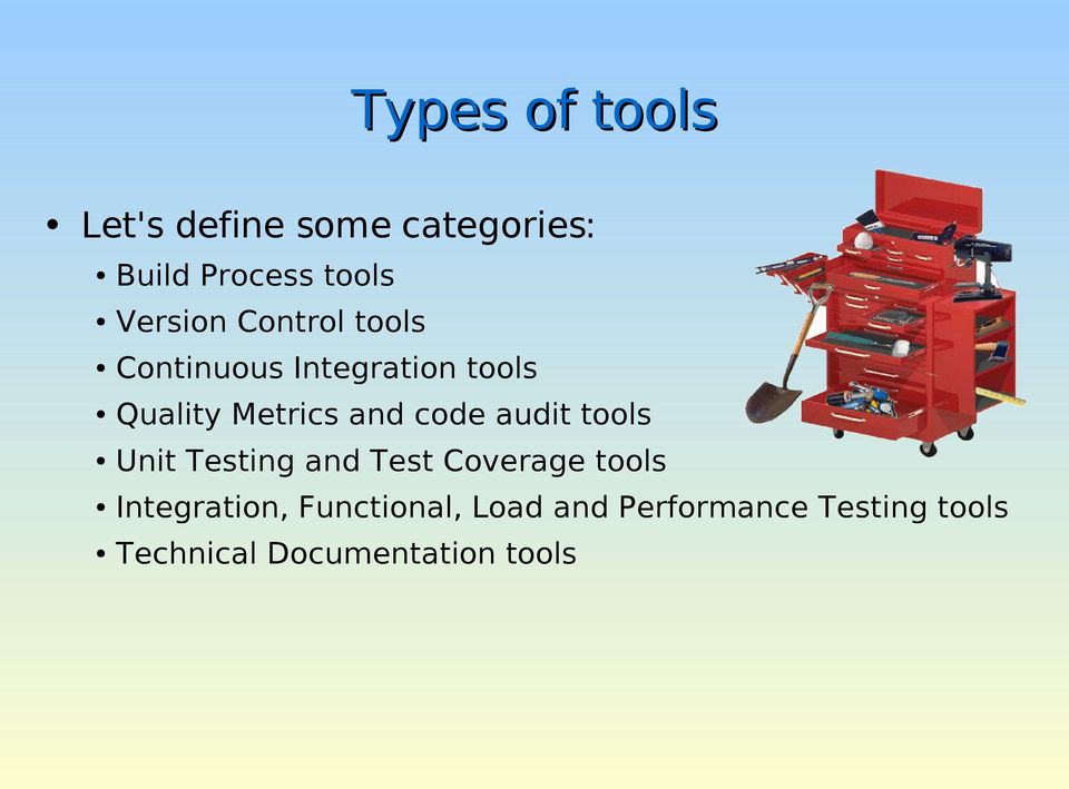 and code audit tools Unit Testing and Test Coverage tools