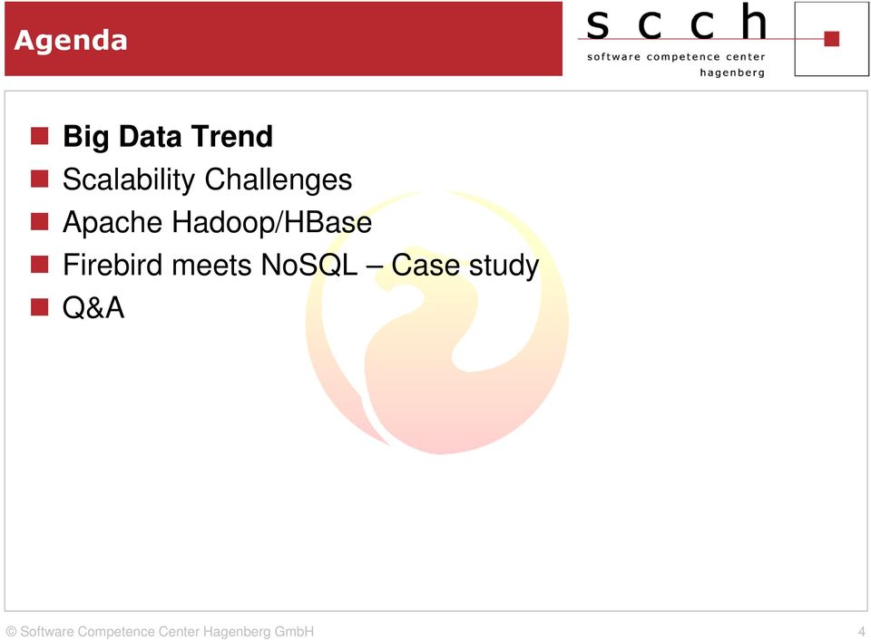 Apache Hadoop/HBase