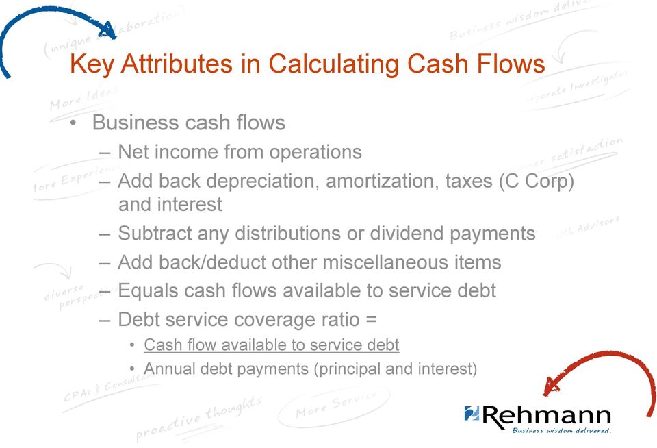 payments Add back/deduct other miscellaneous items Equals cash flows available to service debt Debt