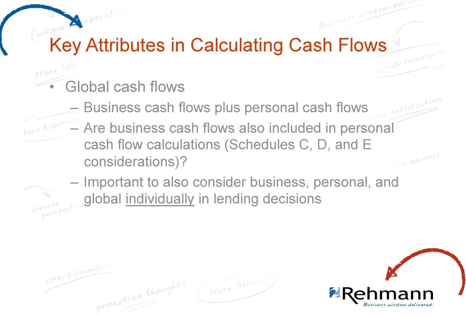 personal cash flow calculations (Schedules C, D, and E considerations)?