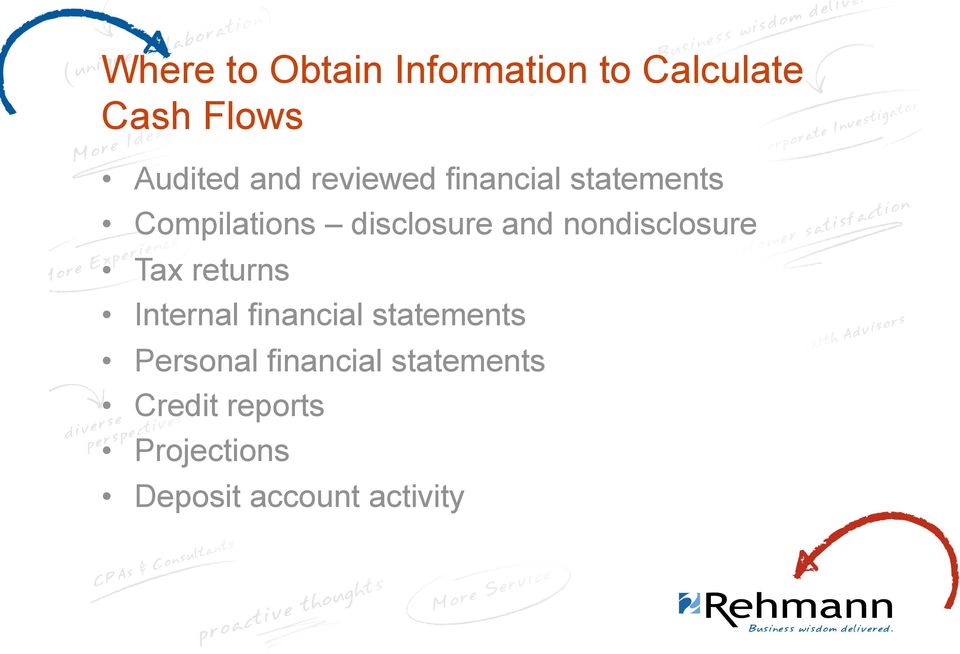 nondisclosure Tax returns Internal financial statements Personal