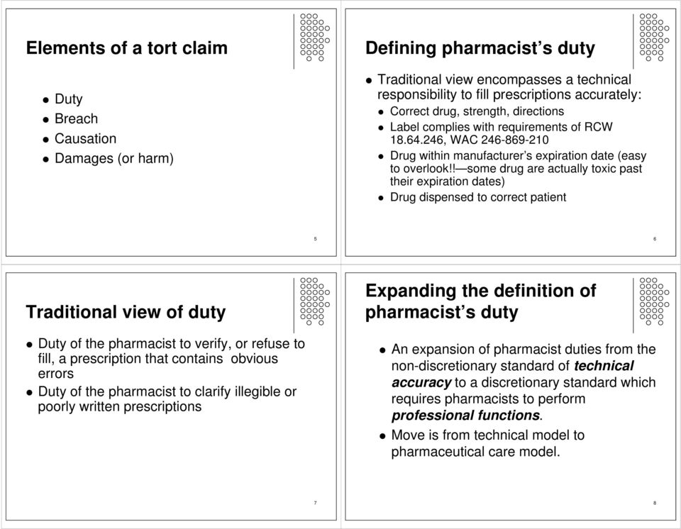 ! some drug are actually toxic past their expiration dates) Drug dispensed d to correct patient t 5 6 Traditional view of duty Duty of the pharmacist to verify, or refuse to fill, a prescription p