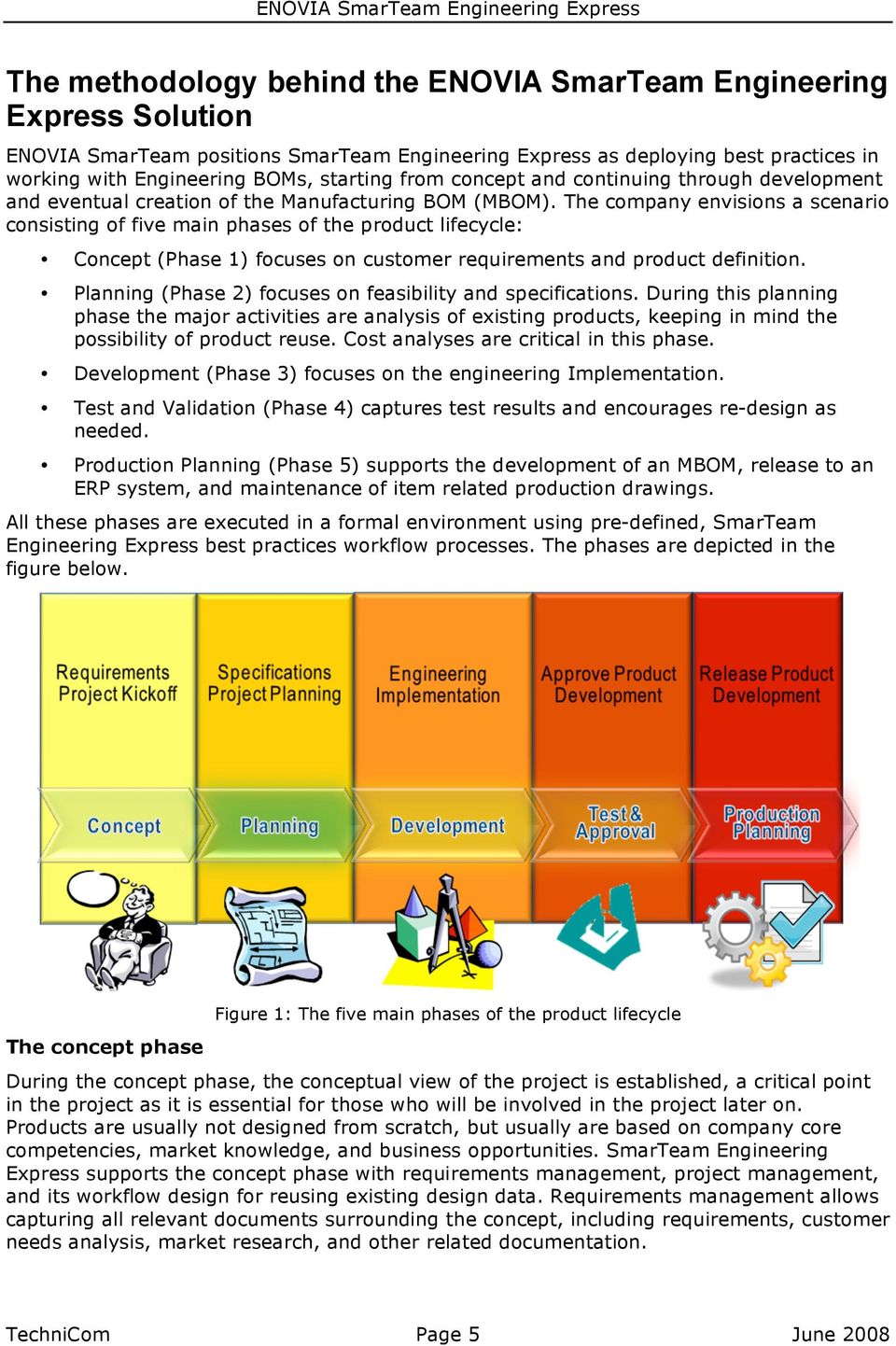 The company envisions a scenario consisting of five main phases of the product lifecycle: Concept (Phase 1) focuses on customer requirements and product definition.