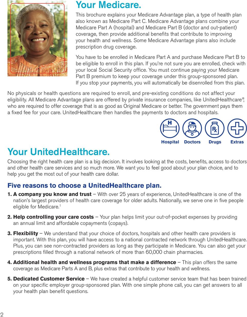wellness. Some Medicare Advantage plans also include prescription drug coverage. You have to be enrolled in Medicare Part A and purchase Medicare Part B to be eligible to enroll in this plan.