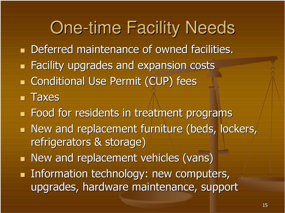 residents in treatment programs New and replacement furniture (beds, lockers, refrigerators &