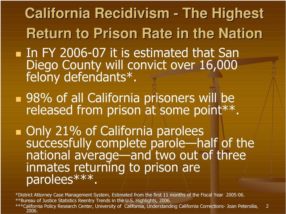 Only 21% of California parolees successfully complete parole half of the national average and two out of three inmates returning to prison are parolees***.