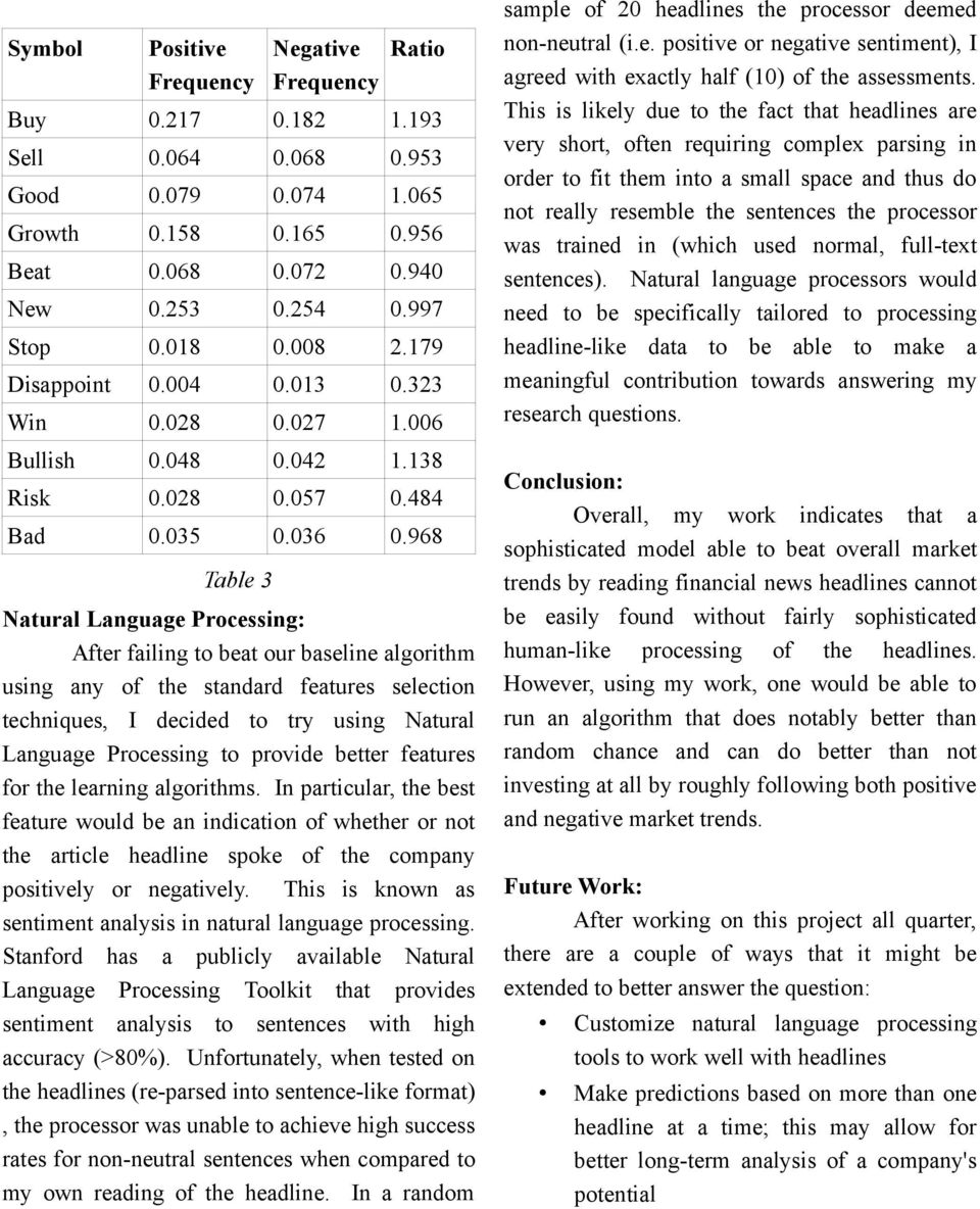 968 Table 3 Natural Language Processing: After failing to beat our baseline algorithm using any of the standard features selection techniques, I decided to try using Natural Language Processing to