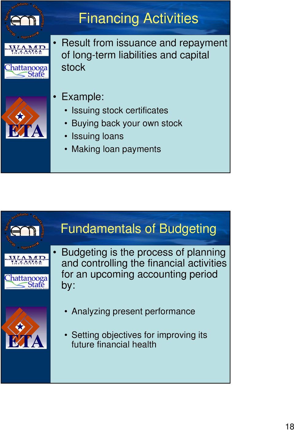 Budgeting Budgeting is the process of planning and controlling the financial activities for an upcoming