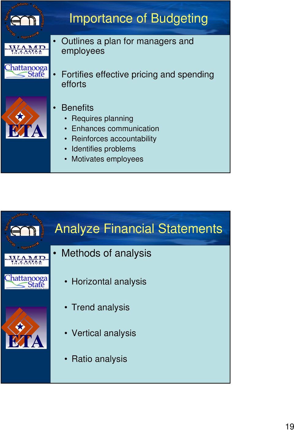 Reinforces accountability Identifies problems Motivates employees Analyze Financial