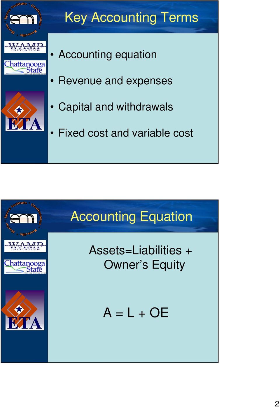 Fixed cost and variable cost Accounting