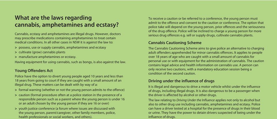 In all other cases in NSW it is against the law to: > possess, use or supply cannabis, amphetamines and ecstasy > cultivate (grow) cannabis plants > manufacture amphetamines or ecstasy.