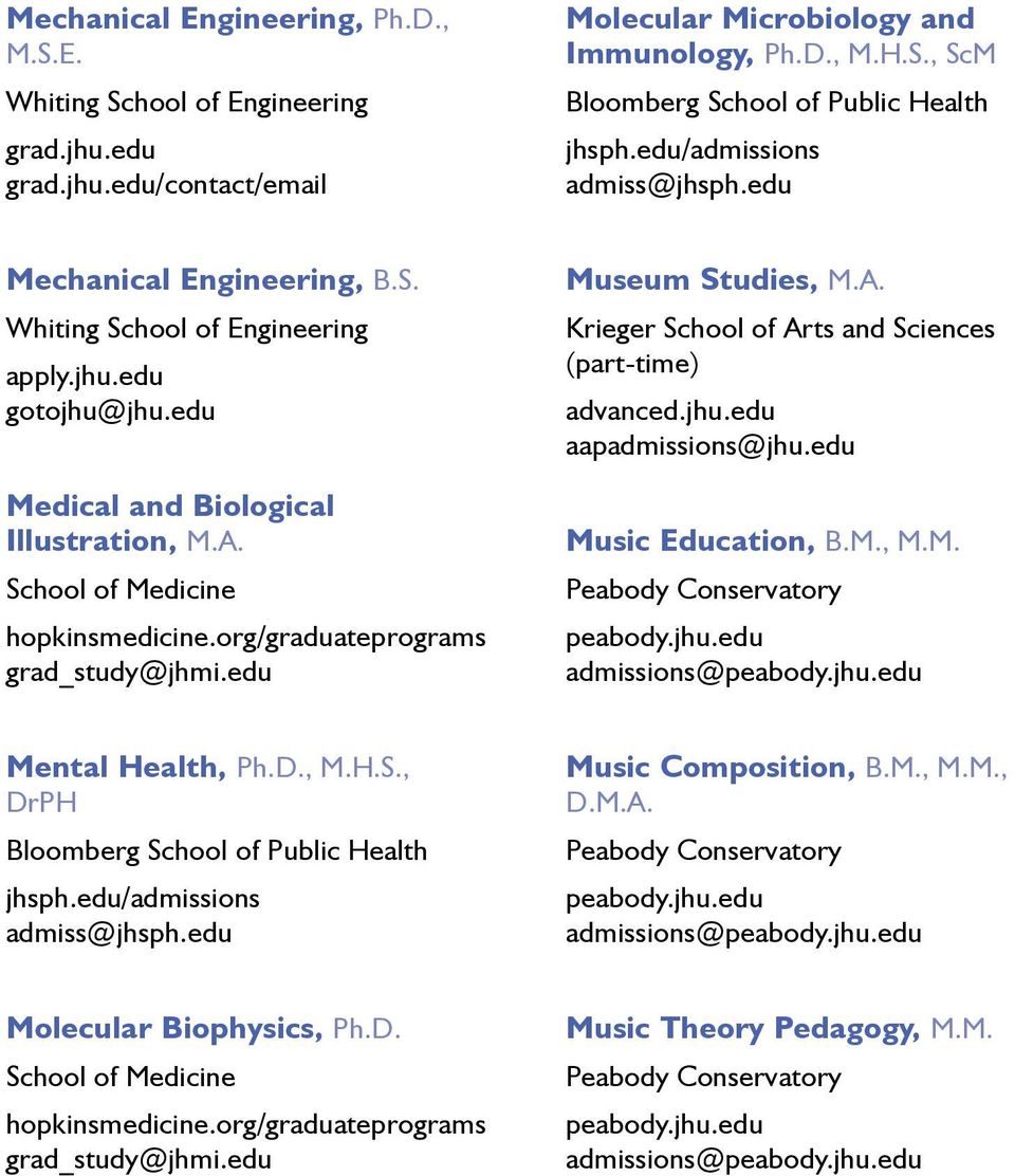 jhu.edu admissions@peabody.jhu.edu Mental Health, Ph.D., M.H.S., DrPH Bloomberg School of Public Health jhsph.edu/admissions admiss@jhsph.edu Music Composition, B.M., M.M., D.M.A.