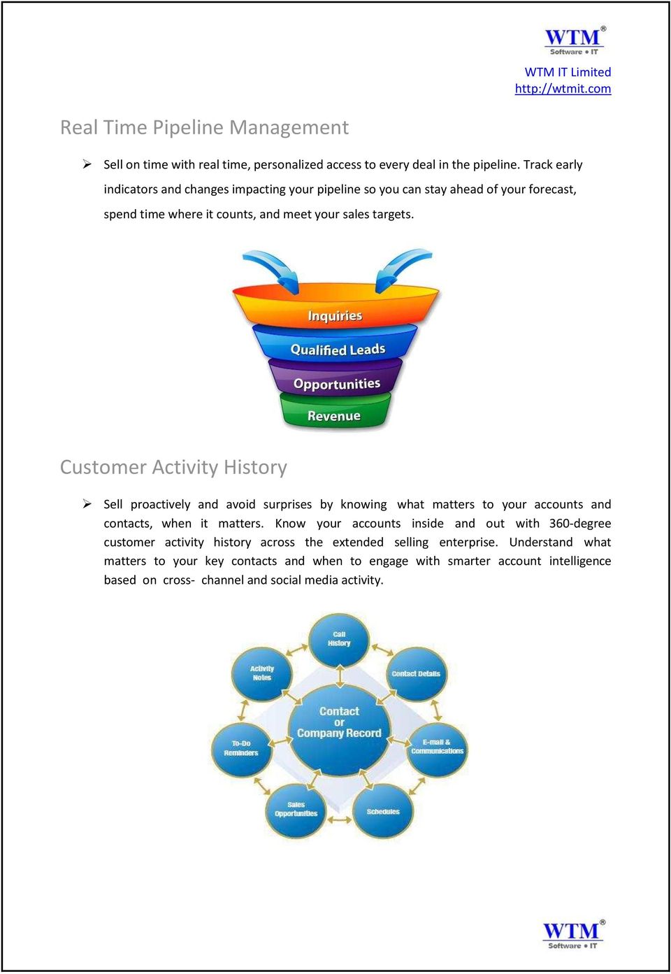 Customer Activity History Sell proactively and avoid surprises by knowing what matters to your accounts and contacts, when it matters.
