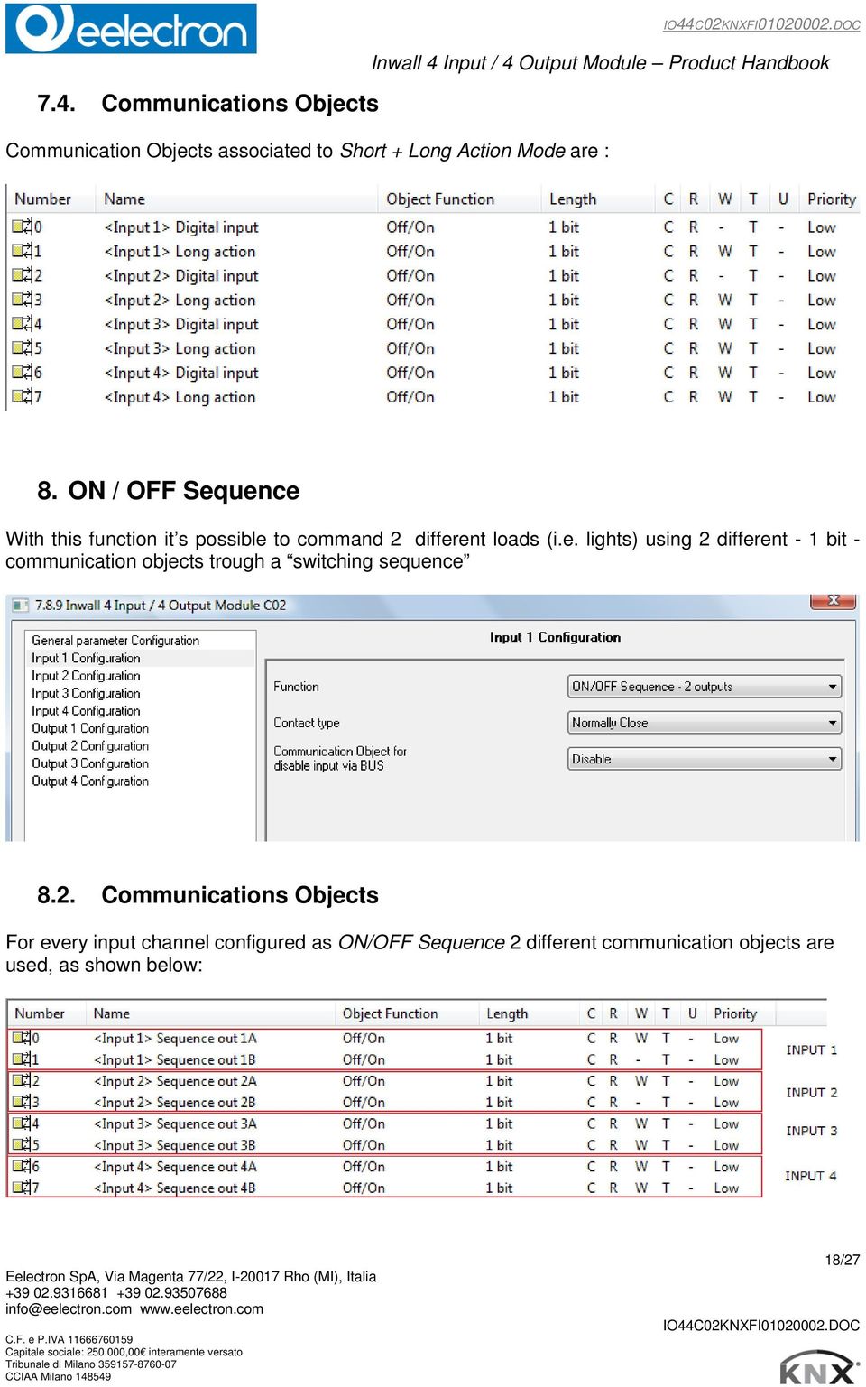 2. Communications Objects For every input channel configured as ON/OFF Sequence 2 different
